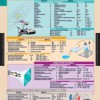 Физика. 10 класс (комплект таблиц) - «globural.ru» - Кузнецк