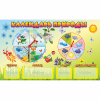 Стенд "Календарь природы" 0.5x0.3 - «globural.ru» - Кузнецк