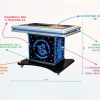 Интерактивный мультимедийный стол «Laser edu» 43” - «globural.ru» - Кузнецк