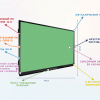 Интерактивная панель "Smart School Board 86" - «globural.ru» - Кузнецк