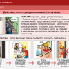 Интерактивное учебное пособие. ОБЖ. Основы безопасности личности, общества, государства - «globural.ru» - Кузнецк