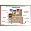 Уголок патриотического воспитания для дошкольников "Россия" Стандартный - «globural.ru» - Кузнецк