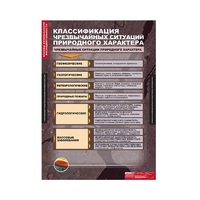 ОБЖ Основы безопасности жизнедеятельности (комплект таблиц) - «globural.ru» - Кузнецк