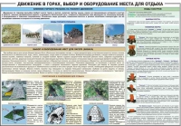 Комплект плакатов "Горная подготовка" - «globural.ru» - Кузнецк