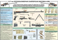 Комплект плакатов "Снайперская подготовка" - «globural.ru» - Кузнецк
