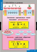 Математика Умножение и деление (комплект таблиц) - «globural.ru» - Кузнецк