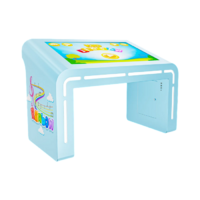 Детский стол Leo 32" - «globural.ru» - Кузнецк