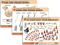 Комплект таблиц "Мир музыки. Инструменты симфонического оркестра" - «globural.ru» - Кузнецк