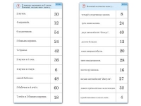 Комплект карточек (10) "Обучающий калейдоскоп. Умножение на 3, 4 и 6" - «globural.ru» - Кузнецк
