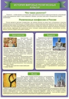 Стенд "История Мировых религий" - «globural.ru» - Кузнецк