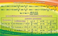 Стенд "Формулы суммы и разности" - «globural.ru» - Кузнецк
