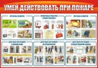 Стенд "Умей действовать при пожаре" - «globural.ru» - Кузнецк
