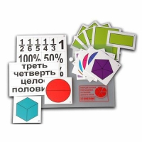 Набор для изучения простых дробей. Составление целого из частей (раздаточный) - «globural.ru» - Кузнецк
