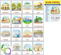 Раздаточные карточки "Наш город" - «globural.ru» - Кузнецк
