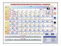 Электронно-справочная информационная таблица Д. И. Менделеева, адаптивная, с сенсорным пультом управления и планшетом со шрифтом Брайля (химия) - «globural.ru» - Кузнецк