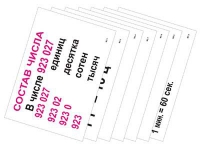 Опорные таблицы по математике 3 класс - «globural.ru» - Кузнецк