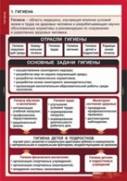 ОБЖ Гигиена (комплект таблиц) - «globural.ru» - Кузнецк