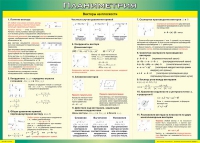 Таблица Векторы на плоскости (Планиметрия) 1000*1400 винил - «globural.ru» - Кузнецк