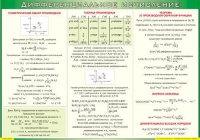 Таблица Дифференциальное исчисление 1000*1400 винил - «globural.ru» - Кузнецк
