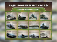 Стенд "Военно-морской флот" - «globural.ru» - Кузнецк