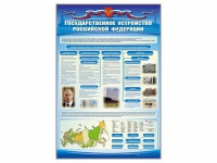 Стенд "Государственное устройство Российской Федерации" - «globural.ru» - Кузнецк