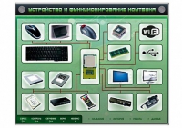 Электрифицированный информационный стенд-тренажер "Устройство и функционирование ноутбука" с функцией контроля и обучения - «globural.ru» - Кузнецк