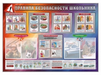 Стенд-уголок "Правила безопасности школьника" - «globural.ru» - Кузнецк