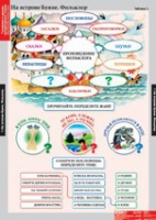 Литературное чтение 3 класс (комплект таблиц) - «globural.ru» - Кузнецк