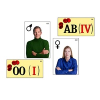 Модель-аппликация "Генетика групп крови" (ламинированная) - «globural.ru» - Кузнецк