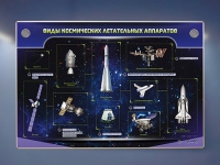 Интерактивный электрифицированный стенд "Виды космических летательных аппаратов" - «globural.ru» - Кузнецк