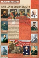 Стенды "История России в лицах" - «globural.ru» - Кузнецк