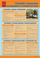Комплект плакатов "Уголок по охране труда и технике безопасности в образовательном учреждении" - «globural.ru» - Кузнецк