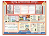 Стенд-уголок "Уголок гражданской защиты" - «globural.ru» - Кузнецк