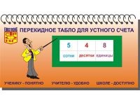 Перекидное табло для устного счета (ламинированное) - «globural.ru» - Кузнецк