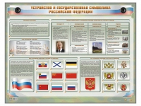 Интерактивный электрифицированный стенд "Устройство и государственная символика Российской Федерации" - «globural.ru» - Кузнецк