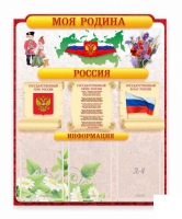 Стенд "Наша родина Россия" - «globural.ru» - Кузнецк