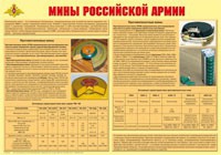 Плакат "Мины Российской армии" - «globural.ru» - Кузнецк