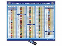 Интерактивный стенд "Флаги и население мира" адаптивный, с сенсорным пультом управления и планшетом со шрифтом Брайля (география) - «globural.ru» - Кузнецк