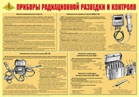 Плакат "Приборы радиационной разведки и контроля" - «globural.ru» - Кузнецк