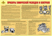 Плакат "Приборы химической разведки и контроля" - «globural.ru» - Кузнецк