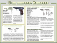 Стенд "Пистолет Макарова" - «globural.ru» - Кузнецк
