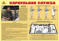 Плакат "Караульная служба" - «globural.ru» - Кузнецк