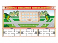 Доска магнитно-маркерная панорамная "Азбука пожарной безопасности" + комплект тематических магнитов + магнитно-маркерные фрагменты этажей - «globural.ru» - Кузнецк