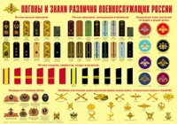 Плакат "Погоны и знаки различия военнослужащих России" - «globural.ru» - Кузнецк