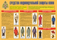 Плакат "Средства индивидуальной защиты кожи" - «globural.ru» - Кузнецк