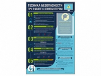 Стенд-уголок "Техника безопасности при работе на компьютере в общеобразовательных учреждениях" - «globural.ru» - Кузнецк