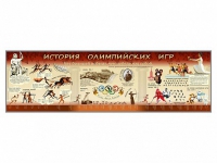 Настенное полотно "История Олимпийских игр" (10000 х 3000 мм) - «globural.ru» - Кузнецк