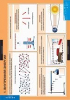 Физика. 8 класс (комплект таблиц) - «globural.ru» - Кузнецк