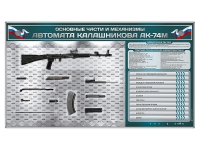 Электрифицированный стенд "Основные части и механизмы автомата Калашникова АК-74М" с полноразмерными, оригинальными макетами деталей и механизмов под стеклом - «globural.ru» - Кузнецк