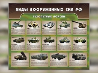 Стенд "Сухопутные войска" - «globural.ru» - Кузнецк
